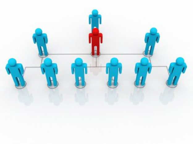 Succession Planning HIRE + Retention